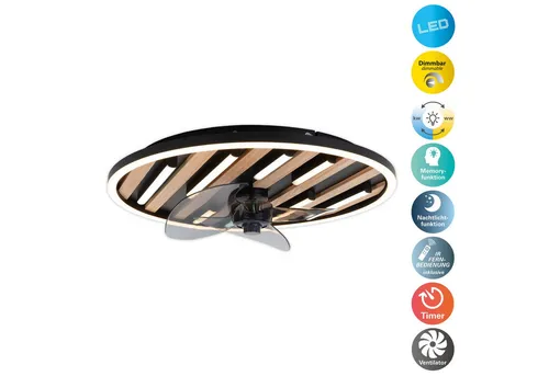 OTTO HOME LED Deckenleuchte "Deckenventilator Vollo", schwarz, dimmbar, inkl. Fernbedienung - Moderne LED-Deckenleuchte mit integriertem Ventilator für frische Luft. Dimmbar und anpassbare Lichtfarbe sorgen für individuelle Wohlfühlatmosphäre. Praktisch für Wohn- und Schlafräume, inklusive IR-Fernbedienung.