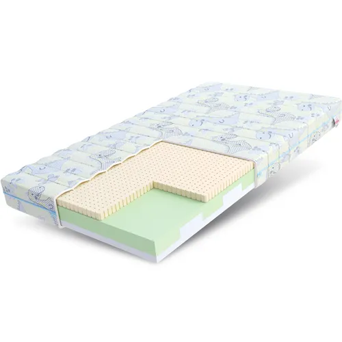 FDM Kindermatratze Pastellblau 90x180 cm - Hochwertige 7-Zonen Kaltschaummatratze für optimale Unterstützung, atmungsaktiv und allergikerfreundlich. Perfekt für gesunden Schlaf im Kinderzimmer.