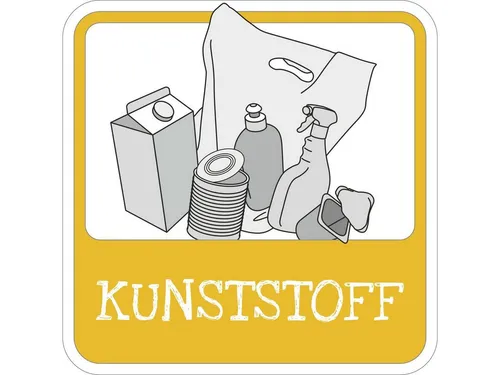 SafetyMarking Hinweisschild Mülltrennung Kunststoff - Hinweisschild aus selbstklebender PVC Folie (10x10 cm) in Gelb für Mülltrennung, ideal für klare Kennzeichnung und einfache Anwendung auf glatten Oberflächen.