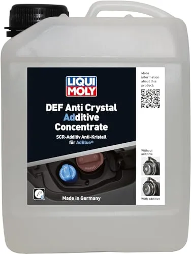 LIQUI MOLY AdBlue Additiv 21800 SCR Anti-Kristall 2,5 Liter - Sonstige, schützt SCR-Systeme vor Kristallbildung und sorgt für optimale Fahrzeugleistung.