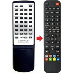 Fernbedienung passend für KENWOOD A-601 | A601 | HD-600