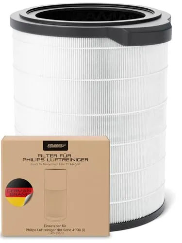 Comedes Ersatzfilter für Philips Luftreiniger 4000(I) - Klimageräte-Filter für Philips 4000(I) AC4236/10, sorgt für saubere Luft und ist eine kostengünstige Alternative zum Original FY4440.