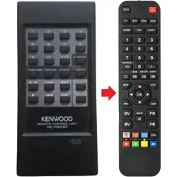Fernbedienung passend für KENWOOD DP2050 | RCP2030