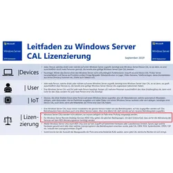 Windows Server 2025 User CAL - Betriebssysteme, flexible Benutzerlizenz für nahtlosen Serverzugriff von verschiedenen Geräten – ideal für Unternehmen mit flexiblen Arbeitsmodellen und Kosteneffizienz.