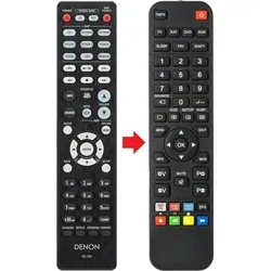 Fernbedienung passend für DENON PMA600NE | RC1234