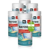 12x 1 kg Chlortabs 20g schnell löslich - Poolzubehör: Hochwirksame, schnell lösliche Chlor-Tabletten mit 56% Aktivchlor für keimfreies Wasser und sorgenfreies Baden. Ideal für Stoßchlorungen und dauerhafte Chlorung.