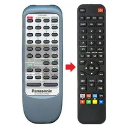 Fernbedienung geeignet für PANASONIC SA-PM20 | SAPM20 | SC-PM20