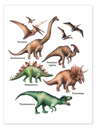 Posterlounge Poster Editors Choice, Die Namen der Dinosaurier, Kinderzimmer Kindermotive