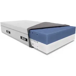 Bodyguard bett1 Boxspring Matratze 140x200 - Hochwertige Boxspringmatratze mit 28 cm Höhe, optimale Körperanpassung durch Ergonomiemodule für besten Liegekomfort – Qualität Made in Germany.