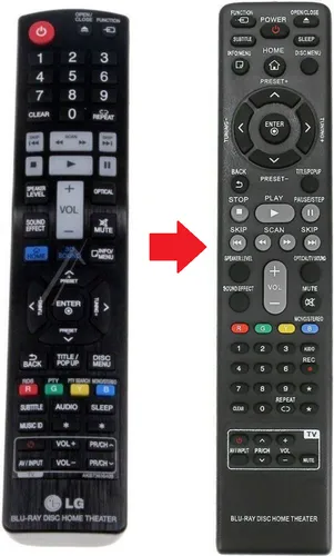 Ersatz Fernbedienung für LG BB5520A | BH5320F | BH7220B | BH7220C
