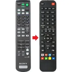 Fernbedienung geeignet für SONY RM-U185
