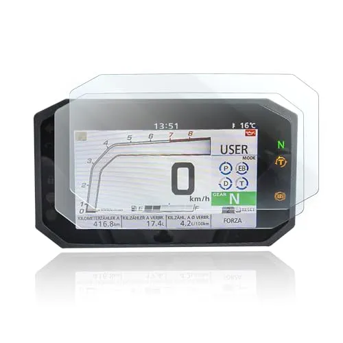 Tachoschutzfolie Displayschutzfolie passend für Honda CB650R 2024+ H9 Nano