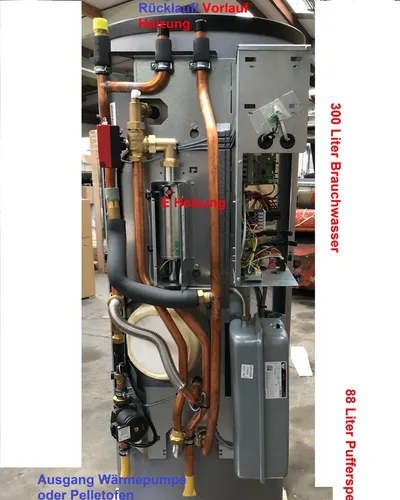 Novelan Hydraulikstation Dual HSDV 9M1/3 mit WPR-Net 2.1 - Elektroheizungen - Leistungsstarke Hydraulikstation mit variablen Einstellungen und modernem Regler WPR-Net 2.1 für effiziente Luft/Wasser-Wärmepumpen.