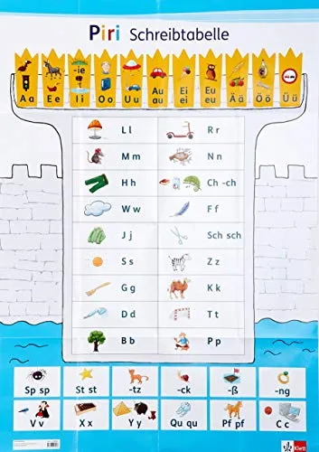 Piri 1: Lautposter Klasse 1 (Piri. Ausgabe ab 2013)