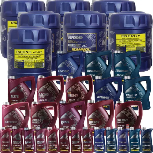 MANNOL LEGEND+ESTER MN7902-10 Motoröl - Hochleistungs-Motoröl für optimale Schmierung und Schutz, ideal für moderne Motoren und verlängerte Wechselintervalle.