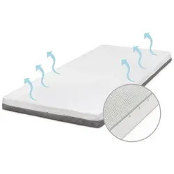 Babymatratze Royal 80x180 cm, hypoallergen und komfortabel - Hochwertige Babymatratze für Babybetten mit 12 cm Höhe. Besonders geeignet für Allergiker, OEKO-TEX® zertifiziert für geprüfte Qualität und Komfort.