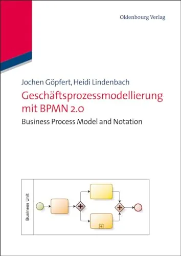 Geschäftsprozessmodellierung mit BPMN 2.0 - Business Process Model and Notation - Informationsmanagement - Erlernen Sie die effiziente Modellierung von Geschäftsprozessen mit BPMN 2.0 für eine bessere Prozessoptimierung.