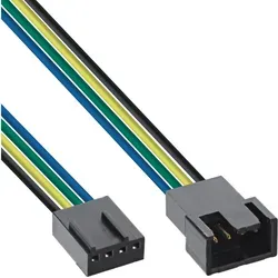 Inline® Lüfterkabel VerLängerung PWM, 4pol Molex Stecker / Buchse, 0,70m