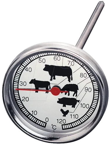 TFA Braten-Thermometer (14.1002.60.90) - Präzises Grillthermometer für perfekte Garstufen, ideal für Grill- und Bratliebhaber