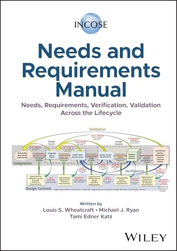 INCOSE Needs and Requirements Manual: Needs, Requirements, Verification, Validation Across the Lifecycle