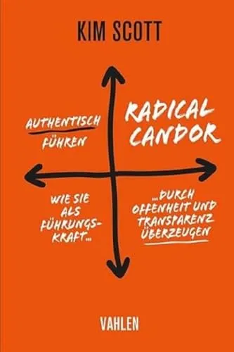 Radical Candor - Authentisch führen - Führungskompetenz im Recht: Lernen Sie, durch Offenheit und Transparenz als Führungskraft zu überzeugen.