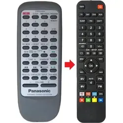Fernbedienung passend für PANASONIC EUR644864 | RX-ED707 | RXED50