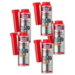 LIQUI MOLY 5139 Diesel Kraftstoff Additiv Systempflege - Effektives Kraftstoffadditiv mit 250ml pro Einheit, schützt vor Korrosion und sorgt für eine optimale Motorleistung. Ideal für die Pflege von Dieselmotoren.