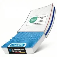 RELAXX Gel Matratze 180x200 cm - Matratzen mit 7 Zonen und 3D Memory Foam für optimale Druckentlastung und erholsamen Schlaf, ideal für individuellen Komfort.