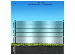 Fa-Bausysteme Doppelstabzaun Anthrazit 8-6-8 Plättchen 1230 mm 20 m - Gartenzäune, robust und sicher – ideal für die Einfriedung von Grundstücken, sowohl in der Industrie als auch im privaten Bereich.