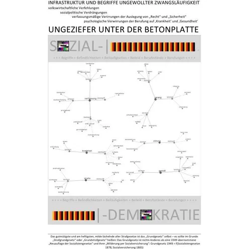 epubli Ungeziefer Unter Der Betonplatte - Sozialdemokratie - Infrastruktur Und Begriffe Ungewollter Zwangsl (Deutsch, Christine Schast, 2017) (55895823)