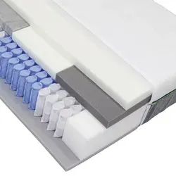 BeCo Omnitex-Multifunktional-Abdeckung 140 x 200 cm - Die BeCo Omnitex-Multifunktional-Abdeckung bietet optimalen Schutz und Komfort für Ihre Matratze. Ideal für den täglichen Einsatz und sorgt für eine langlebige Qualität.
