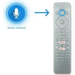 Ersatz Fernbedienung Philips TV 50PUS7504/12 | 55PUS7304/12 | 55PUS7354/12 | 55PUS7504/12 - Schwarz