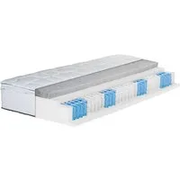 BeCo 7-Zonen Boxspring-Matratze Royal Flex KS (90 x 200 cm) mit Komfortschaum-Topper - Hochwertige 7-Zonen Taschenfederkernmatratze mit abnehmbarem Topper für individuellen Schlafkomfort. Ideal für erholsamen Schlaf und optimale Körperanpassung.