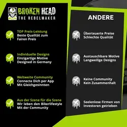 Broken Head Gasman Motorradhelm mit schwarzem Visier - Stylischer Motorradhelm mit auffälliger Optik und nur 1400g Gewicht. Genießen Sie Fahrspaß ohne Nackenbeschwerden – ideal für lange Strecken!