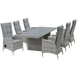 LC Garden »Roma« Gartenset – Modernes Dining Set für 6 Personen - Das LC Garden »Roma« Gartenset überzeugt mit einem stilvollen Wangentisch und 6 komfortablen Stühlen. Ideal für gesellige Stunden im Freien, mit langlebigen Materialien und pflegeleichter Oberfläche.