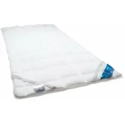 Matratzenschoner Schlafmond Medicus Clean 120 cm x 200 cm - Matratzenauflage in Weiß, allergikergeeignet und maschinenwaschbar bis 95 Grad, ideal für hygienischen Schlafkomfort.
