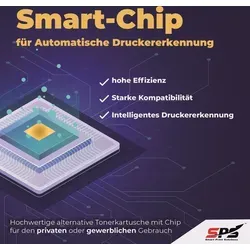 5x Kompatible Toner TK5230 für Kyocera Ecosys P5526CDW - Hochwertige kompatible Tonerkassetten in Schwarz, Cyan, Magenta und Gelb für optimale Druckergebnisse. Ideal für den professionellen Einsatz mit einer Seitenreichweite von bis zu 4000 Seiten in Schwarz.