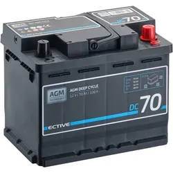 ECTIVE DC 70 AGM Deep Cycle 70Ah Versorgungsbatterie - Caravan-Zubehör mit hoher Zyklenfestigkeit und wartungsfreier, gasungsfreier Technik – ideal für Camping und mobile Anwendungen.