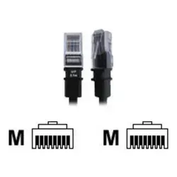 PatchSee BasicPatch - RJ-45 Patch-Kabel (M) - Hochwertiges RJ-45 Patch-Kabel für zuverlässige Netzwerkverbindungen. Ideal für den professionellen Einsatz in Büros und Heimnetzwerken.