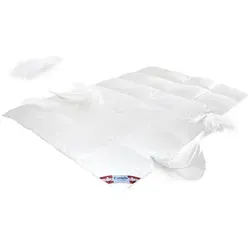 Canada Daunenbettdecke Mega Preis - Übergangsdecke 155x220 cm - Bettdecken - Weiche und leichte Daunendecke für ein trockenes Schlafklima, ideal für Allergiker (NOMITE). Hergestellt in Deutschland für höchsten Schlafkomfort.