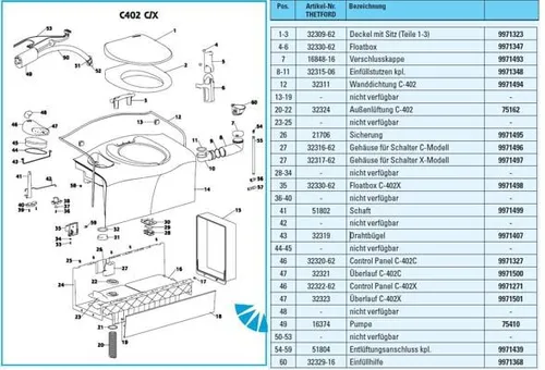 Einfüllstutzen kpl. C-402 C