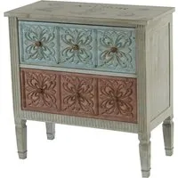 Kommode Almada Sideboard im Shabby-Look, Vintage 80x79x40cm - Kommode im Shabby-Look mit 2 Schubladen, aus Tannenholz und MDF, bietet großen Stauraum und stilvolles Design – ideal für jeden Raum.