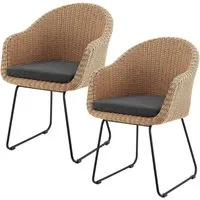 Juskys Gartenstuhl Cody 2er Set - Stilvolle Rattan Korbsessel für Indoor & Outdoor, inklusive Kissen für zusätzlichen Komfort und modernes Design.