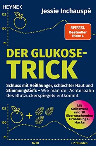 Der Glukose-Trick: Schluss mit Heißhunger und Stimmungstiefs - Bestseller im Bereich Ernährung – Entdecken Sie effektive Hacks zur Stabilisierung des Blutzuckerspiegels für mehr Wohlbefinden und schöne Haut.