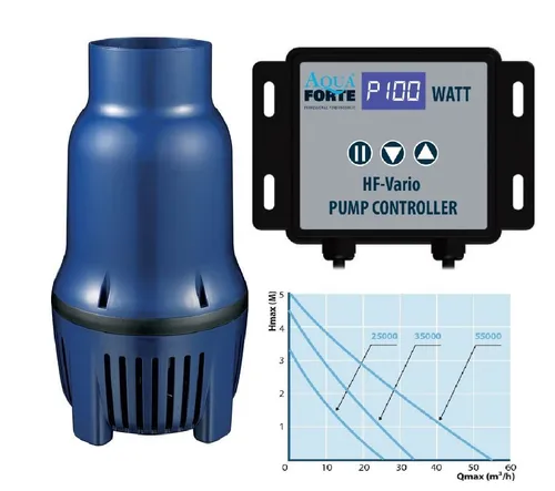 Aquaforte Teichpumpe HF 25000 Vario S - Wasserpumpen mit regelbarer Leistung, ideal für Teiche, energieeffizient und mit Trockenlaufsicherung für zuverlässigen Betrieb.