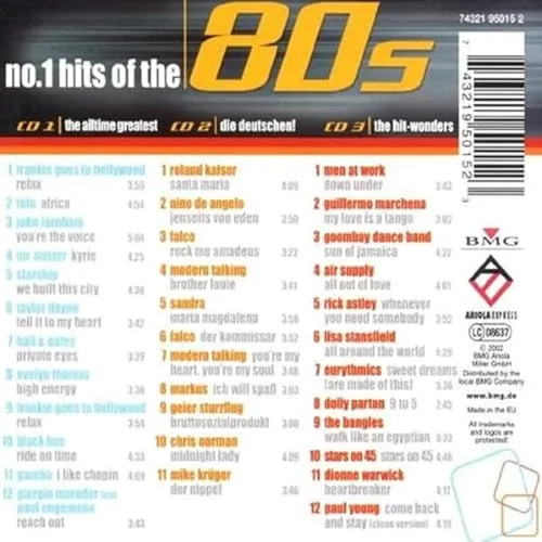 No.1 Hit-Box of the 80'S - Die besten Hits der 80er Jahre in einer Sammlung, ideal für Musikliebhaber und Partys. Genießen Sie die zeitlosen Klassiker!