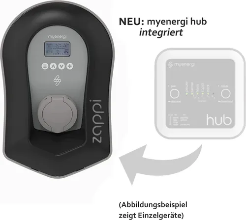 myenergi zappi222UB Wallbox 22kW - Wallbox mit Typ 2 Steckdose, 32A, ideal für schnelles und flexibles Laden von Elektrofahrzeugen.