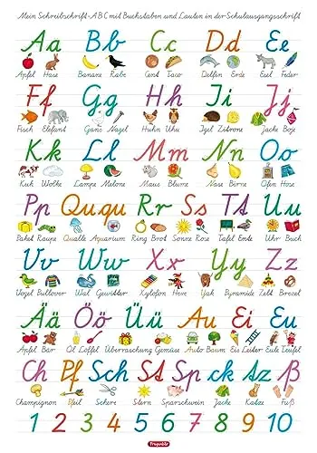 Mein Schreibschrift-ABC mit Buchstaben und Lauten in der Schulausgangsschrift (SAS), L 70 x 100 cm (Lerne mehr mit Fragenbär)