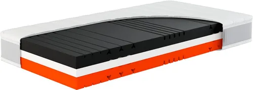 Kaltschaummatratze Sleep Balance Pro 80x200 cm - Matratze mit 7 Liegezonen, ideal für Bauch-, Rücken- und Seitenschläfer. Hochwertiger Komfortschaum sorgt für optimalen Schlaf und ist pflegeleicht dank abnehmbaren Bezug.