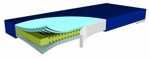 Kaltschaummatratze Hyper Foam 2 - Dekubitustherapie-Matratze von Funke Medical - Medizinprodukt zur Druckentlastung mit 3-schichtigem Schaumkern und Lüftungskanälen für optimales Mikroklima. Ideal für Schmerztherapie bei Patienten bis 150 kg.